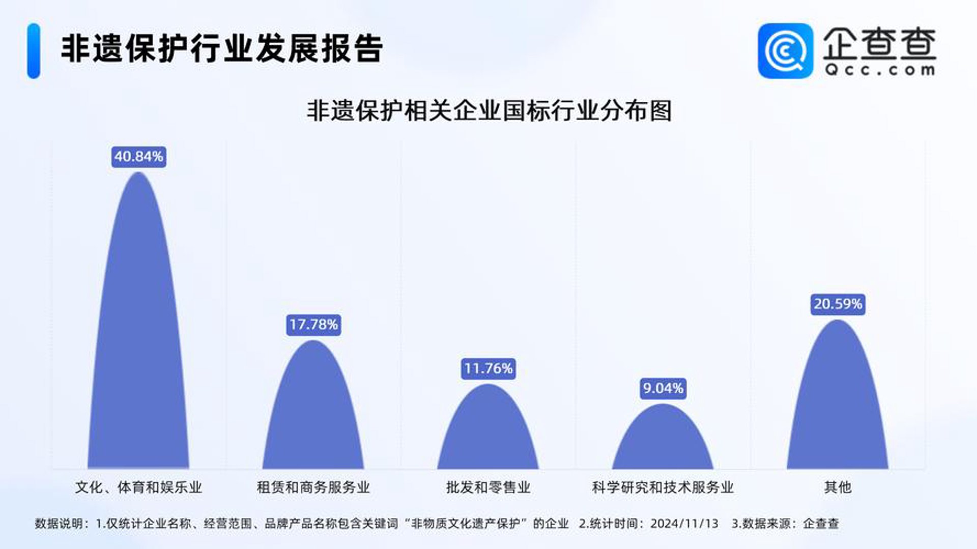 云维通文化传媒